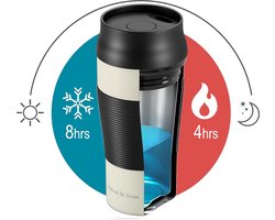 Thermosbeker