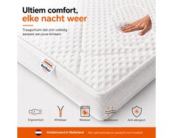 Topdekmatras 200x200 - Topper Nasa Traagschuim - Ademend Tencel Hoes - Ergonomisch & Drukverlagend Topdekmatras - Nasa Memory Foam - Ca 12cm Dik - Bestrest Bedden®