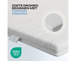 Topmatras - 140x200 - ANTI SLIP Topper - PREMIUM BAMBOO Tijk - Afritsbaar / Wasbaar - HR Koudschuim - 8cm - Orthopedisch - Anti-allergisch - Medium - Hybrid - Topdekmatras - Topper Hotel XL - Anti Bacterieel - Okoetex gecertificeerd