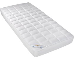 Topmatras