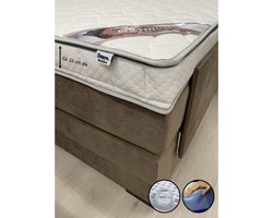 Topper Micropocketvering  160x210 - Platinum - 12 cm dik - Bamboo Hoes - HR55 Koudschuim - Topdekmatras