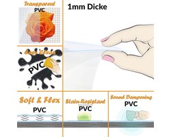 Transparant tafelkleed 100x180 cm - Beschermfolie voor meubels en vloeren - 1 mm dik