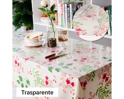 Transparant Tafelkleed - PVC Tafelbeschermingsfolie - Meubels Afdekking - Dikte 1.5mm - Maat 60x60cm