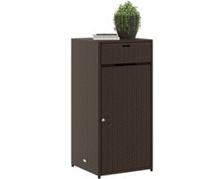 Tuinkast - Tuinkist - Tuinkasten voor Buiten - Tuinberging - Kunststof - Bruin