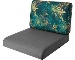 Tuinkussen voor Palletbank en Rotan Meubelen 70x70 cm Grafiet + Grasgroen