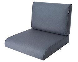 Tuinkussen voor Rotan Meubels - Comfortabel en Stijlvol Marineblauw 50 x 50 cm