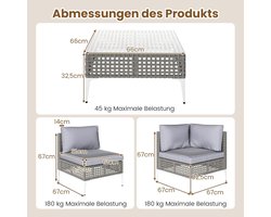 Tuinloungeset Depauwonen 5-delig – Moderne PE-Rotan Balkon- en Terrasmeubelset met Hoekbank, 2 Zitbanken en Salontafel – Inclusief Zit- en Rugkussens – Outdoor Loungeset voor Tuin, Balkon & Veranda – Grijs