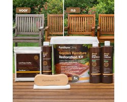 Tuinmeubelen Restauratie Set – Teak Cleaner, Brightener & Teak Olie – Furniture Clinic – Reinigt, Ontgrijst & Beschermt Hout – Compleet Onderhoudspakket