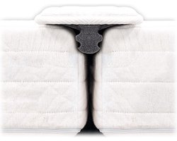 Tuur - Matraswig - Verbindingskussen voor 2 Matrassen vanaf 200 tot 220 cm - Bedbinder - Liefdesbrug - Matrasbinder - Antislip - Biokatoen