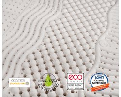 Tuur® Original Matras 90x220 cm - 100% Natuurlatex Ergonomisch Matras - Dual Comfort Zacht-Stevig - Ademend Duurzaam Orthopedisch Slaapcomfort met Biokatoen Wol