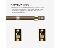 Uitschuifbare Gordijnroede voor Bistrogordijnen en Vitrage - Set van 50 tot 225 cm