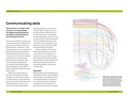User Experience Design