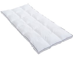 Vente-unique Dekmatras met antihuisstofmijtbehandeling 1-persoons - 90 x 190 cm - Hoes van satijn van 120 draden/cm² - Vulling 1000 gr/m² - Wit met blauwe paspel - PRESTIGIA van Palacio
