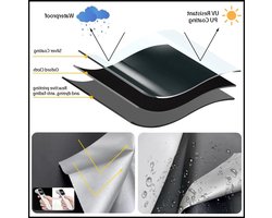 Verduisterende draagbare rolgordijnen - Plakken - Groot formaat - 100% verduisterend - Geen boren nodig - Op maat gemaakt verduisteringsdoek