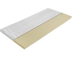 Vervangend Schuim voor Topdekmatras - Comfort Basic - 2,5 cm