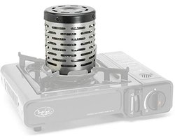 Verwarmingsopzetstuk voor kooktoestellen - Efficiënte en compacte kachel voor extra warmte