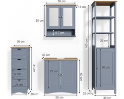 Vicco Bianco Badkamermeubel set – 4 delen Grijs