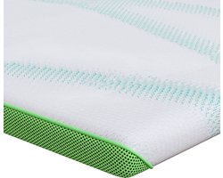 vidaXL - Matraspads - Anders - Wit - en - Groen - 100 - x - 200 - cm