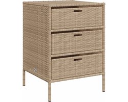 vidaXL - Tuinkast - 55x59x80 - cm - poly - rattan - beige