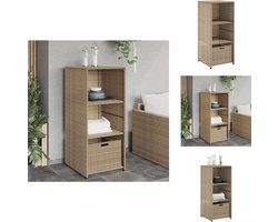 vidaXL Tuinkast - Tuinkasten - Tuin Kast - Kast Tuin - Tuinkast 50x55x115 cm poly rattan beige