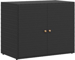 vidaXL - Tuinkast - Zwart - 100x55,5x80 - cm - Poly - Rattan