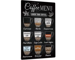 Vintage Koffie Blik Wanddecoratie 20x30cm Metalen Wandbord