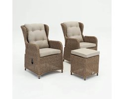 Vita Trento duoset verstelbaar