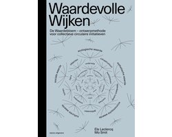 Waardevolle wijken