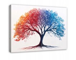 WALLARENA - Canvas schilderij - 120x80 cm - abstracte levensboom voor slaapkamer, woonkamer, keuken op doek