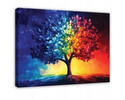 WALLARENA - Canvas schilderij - 40x30 cm - Abstracte boom voor slaapkamer, woonkamer, keuken op doek