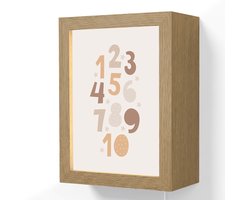 Wandlamp 15x20 cm - Oplaadbaar - Getallen - Educatief - Leren tellen - Cijfers oefenen voor kinderen - Pastel kleuren - Wandlampen binnen woonkamer - Slaapkamer lamp met kabel - Decoratieve nachtlamp - Vloerlamp snoer