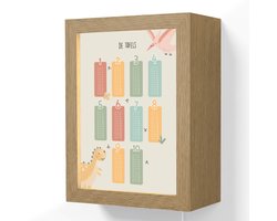 Wandlamp 15x20 cm - Oplaadbaar - Tafels van vermenigvuldiging - Educatief - Leren rekenen voor kinderen - Cijfers oefenen - Dinosaurus - Wandlampen binnen woonkamer - Slaapkamer lamp met kabel - Decoratieve nachtlamp - Vloerlamp snoer