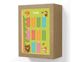Wandlamp 15x20 cm - Oplaadbaar - Tafels van vermenigvuldiging - Leren rekenen voor kinderen - Cijfers oefenen - Bosdieren - Groen - Wandlampen binnen woonkamer - Slaapkamer lamp met kabel - Decoratieve nachtlamp - Vloerlamp snoer