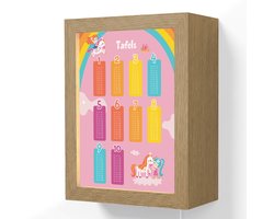 Wandlamp 15x20 cm - Oplaadbaar - Tafels van vermenigvuldiging - Leren rekenen voor kinderen - Cijfers oefenen - Eenhoorn - Roze - Wandlampen binnen woonkamer - Slaapkamer lamp met kabel - Decoratieve nachtlamp - Vloerlamp snoer