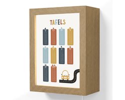 Wandlamp 15x20 cm - Oplaadbaar - Tafels van vermenigvuldiging - Leren rekenen voor kinderen - Getallen oefenen - Cijfers - Auto - Wandlampen binnen woonkamer - Slaapkamer lamp met kabel - Decoratieve nachtlamp - Vloerlamp snoer