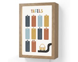 Wandlamp 20x30 cm - Oplaadbaar - Tafels van vermenigvuldiging - Leren rekenen voor kinderen - Getallen oefenen - Cijfers - Auto - Wandlampen binnen woonkamer - Slaapkamer lamp met kabel - Decoratieve nachtlamp - Vloerlamp snoer