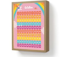 Wandlamp 30x40 cm - Oplaadbaar - Getallen - Leren tellen voor kinderen - Getallenlijn - Cijfers - Roze - Eenhoorn - Wandlampen binnen woonkamer - Slaapkamer lamp - Decoratieve nachtlamp - Vloerlamp draadloos