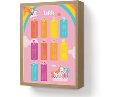 Wandlamp 30x40 cm - Oplaadbaar - Tafels van vermenigvuldiging - Leren rekenen voor kinderen - Cijfers oefenen - Eenhoorn - Roze - Wandlampen binnen woonkamer - Slaapkamer lamp - Decoratieve nachtlamp - Vloerlamp draadloos