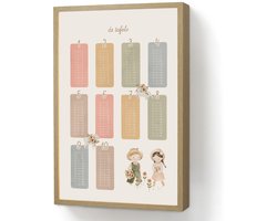 Wandlamp 40x60 cm - Oplaadbaar - Tafels van vermenigvuldiging - Educatief - Leren rekenen voor kinderen - Cijfers oefenen - Boerderij - Wandlampen binnen woonkamer - Slaapkamer lamp - Decoratieve nachtlamp - Vloerlamp draadloos