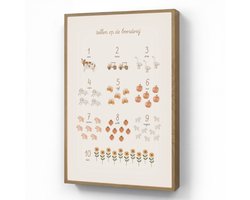 Wandlamp 70x100 cm - Oplaadbaar - Getallen tellen - Educatief - Cijfers leren - Boerderij - Wandlampen binnen woonkamer - Slaapkamer lamp - Decoratieve nachtlamp - Vloerlamp draadloos
