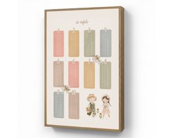 Wandlamp 70x100 cm - Oplaadbaar - Tafels van vermenigvuldiging - Educatief - Leren rekenen voor kinderen - Cijfers oefenen - Boerderij - Wandlampen binnen woonkamer - Slaapkamer lamp - Decoratieve nachtlamp - Vloerlamp draadloos