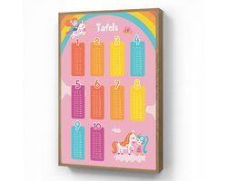 Wandlamp 70x100 cm - Oplaadbaar - Tafels van vermenigvuldiging - Leren rekenen voor kinderen - Cijfers oefenen - Eenhoorn - Roze - Wandlampen binnen woonkamer - Slaapkamer lamp - Decoratieve nachtlamp - Vloerlamp draadloos