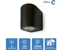 Wandlamp Binnen Buitenlamp Wandlamp Buiten Industrieel - Wandspot Buitenverlichting Muurlamp Binnen Zwart Rond