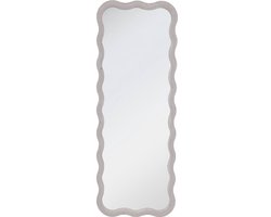 Wandspiegel Ets, Wandspiegel