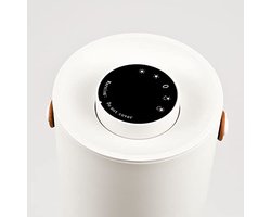 Warmtestraler van koolstof – 600W met 2 standen – energiezuinig en stijlvol