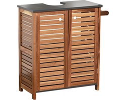 Wastafel Kast Daan Bruin