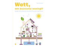 Watt, een duurzame woning!?