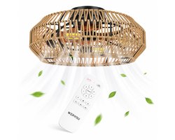 WERYOU® illuminAIR Plafondventilator - Plafonniere - Plafondventilator met Afstandsbediening - Plafondlamp - Plafond ventilator met Verlichting - Ventilator lamp
