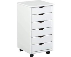 White-label® Dressoirs Kasten - Ladekast - Buffetkast Industrieel - Hout - Wit