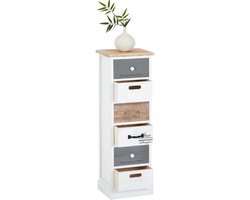 White-Label® Ladenkastje - Ladeblok Bureau Organizer - Archiefkast -Wit